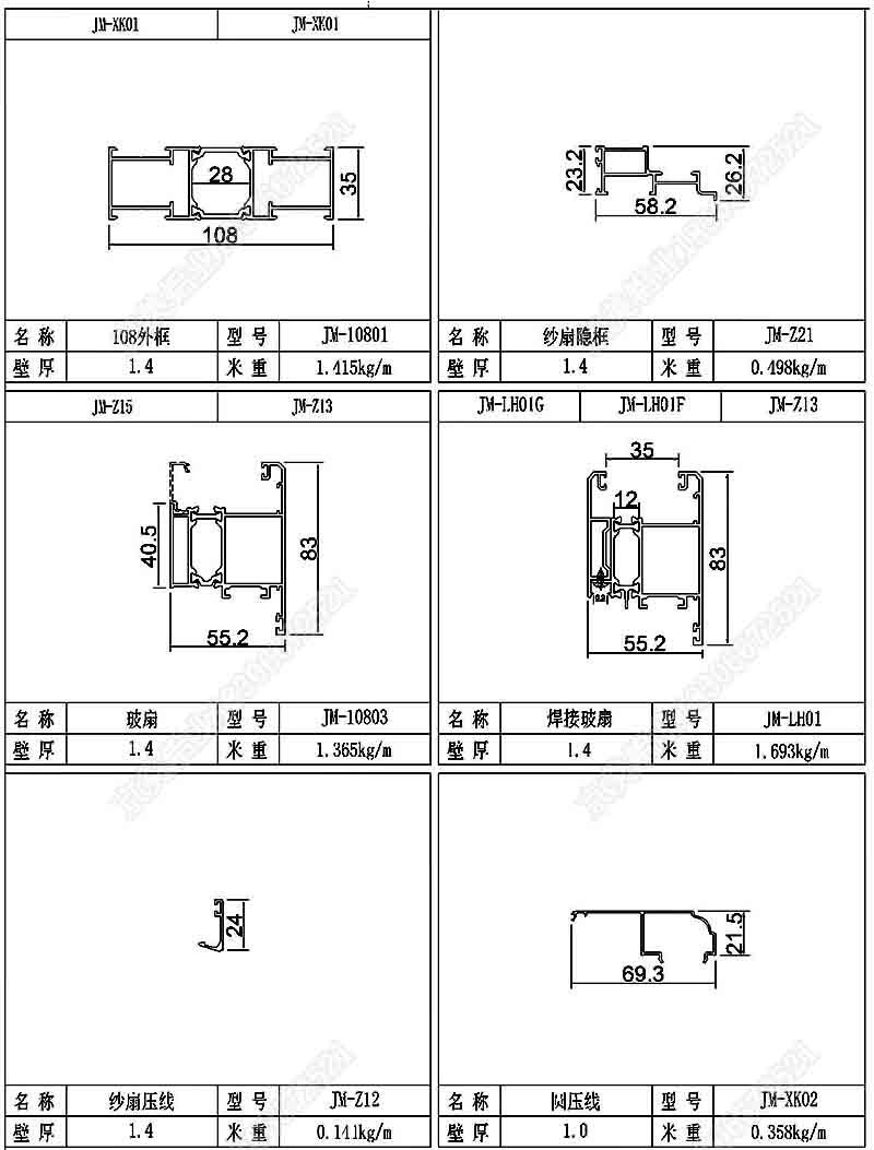 1.室內紗扇與窗框采用平框設計。